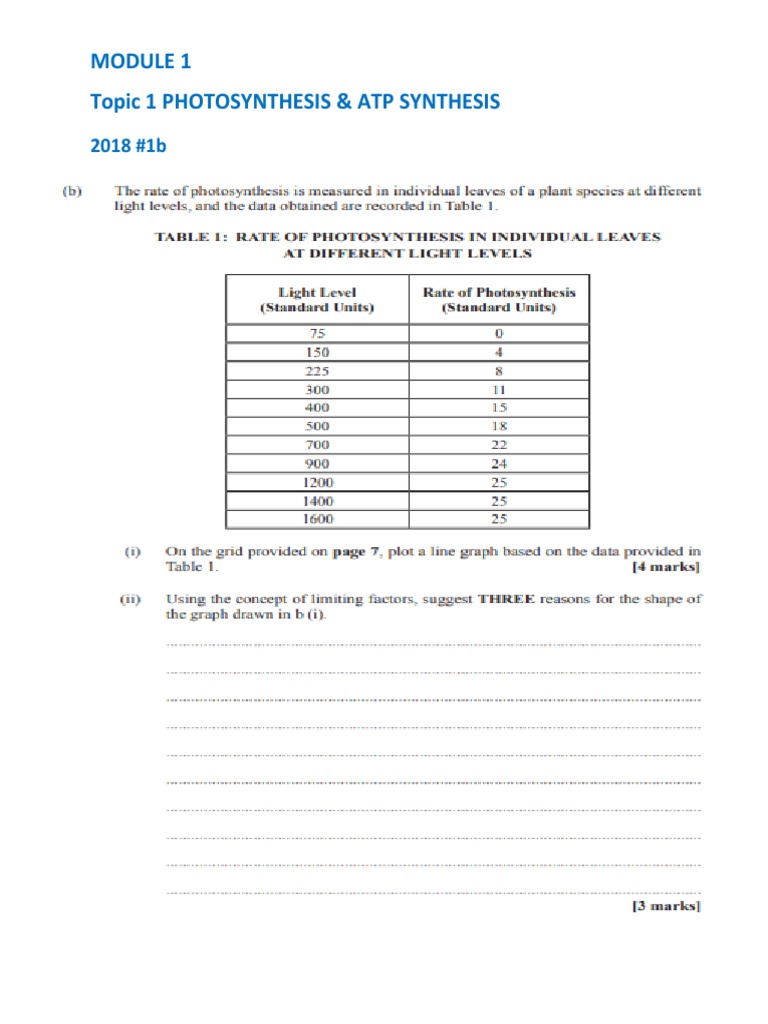 Module 1 Past Papers Overview | PDF | Science & Mathematics
