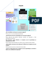 Actividad 2 Semana 4 Economia