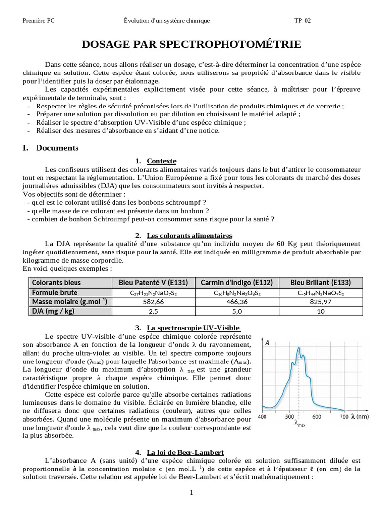 Dosage par Spectrophotométrie UVVisible PDF L'absorbance — free download