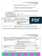 Tema 1 Rasgos y Criterios para La Evaluación Del Tema 1 Fundamentos Generales Gpo C