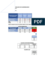 Zress01 Matriz Vulnerabilidad