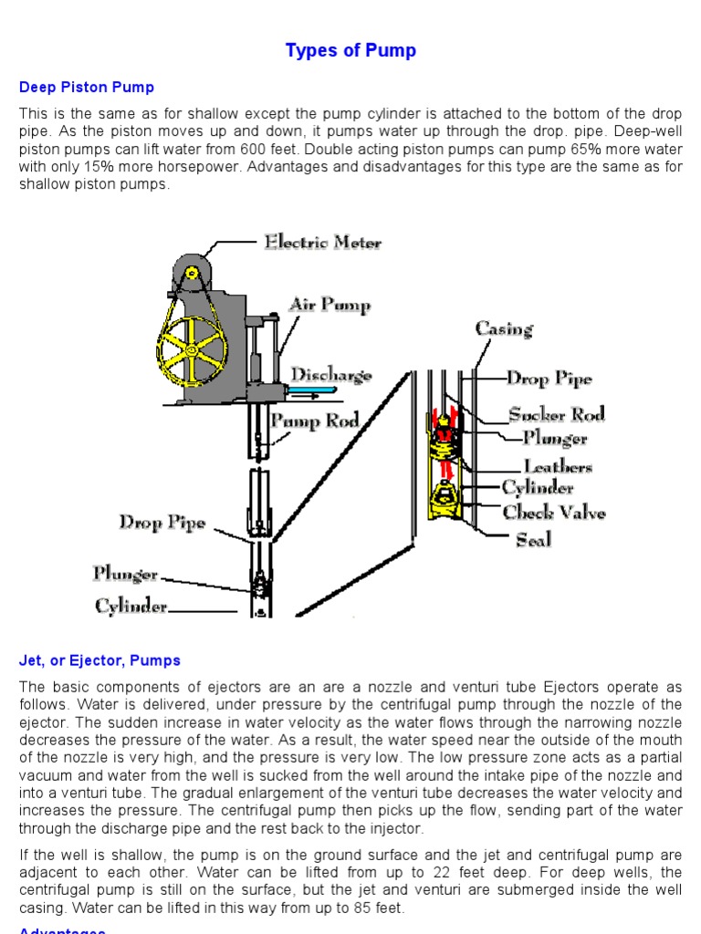 Types of Pumps in Chemical Engineering | PDF | Pump | Chemical Engineering