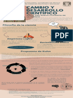 Cambio y Desarrollo Cientifico