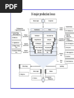 9.excel Template Production Report With OEE Graphical Dashboard.v.2 ...