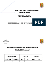 Audit Akademik An Tahun09 PSV