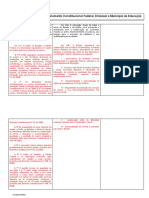 Quadro Comparativo CF Art 205 e 211