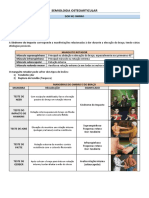 CM 32 - Semiologia Osteoarticular