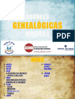 Árvores genealógicas bíblicas