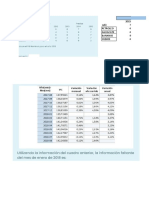 Actividad Pib Nominal, Real y Inflacion (Ecuaciones Parcial)