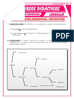 Clasificacion Semántica y Sintáctica Del Verbo para Segundo de Secundaria