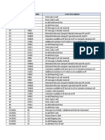 SCMTR Error Codes & Descriptions v1.0