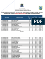 Classificação Definitiva