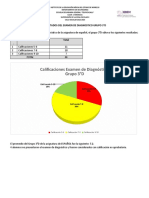 Formato de Entrega de Resultados de Diagnostico Pilar Solis