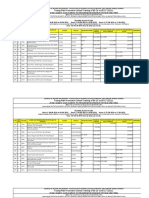 Final Training Plan of PLT BS-16 To BS-17 2021 Div. D.gkhan