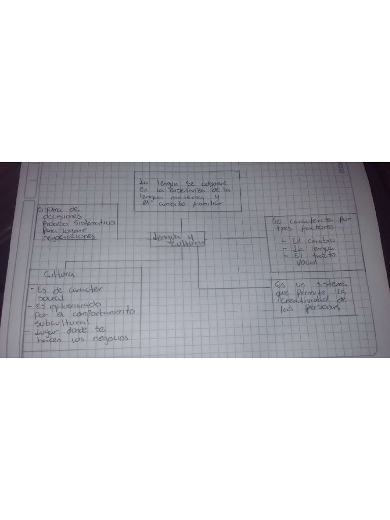 Aca 1 JPG | PDF