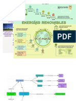 FUENTES DE ENERGIA