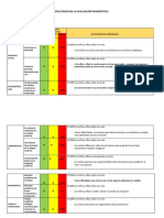 MODELO ANÁLISIS DE LAS NECESIDADES DE APRENDIZAJE 2022