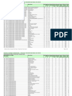 Cna22 1f Resultados