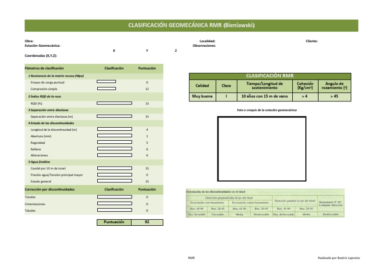 Clasificación Geomecánica RMR (Bieniawski) | PDF | Edificio sustentable ...