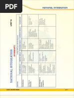 Unit 6 Main Course Book
