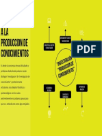 1.1 Exigencias de La Producción de Conocimientos