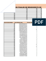 0,002... Tabla de Distribucion en Excel y Su Grafica Ts. v. Smt. Estadostica II 20221 Aldrin