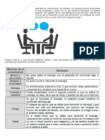 El Proceso de Comunicación