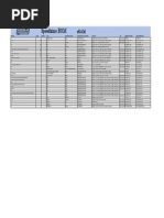 DMRC Substation Layout | PDF | Passenger Rail Transport | Rapid Transit