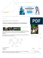 Types of Stress in Strength of Materials - Understanding Business Analysis and Engineering Principles