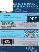 Sistemas Operativo