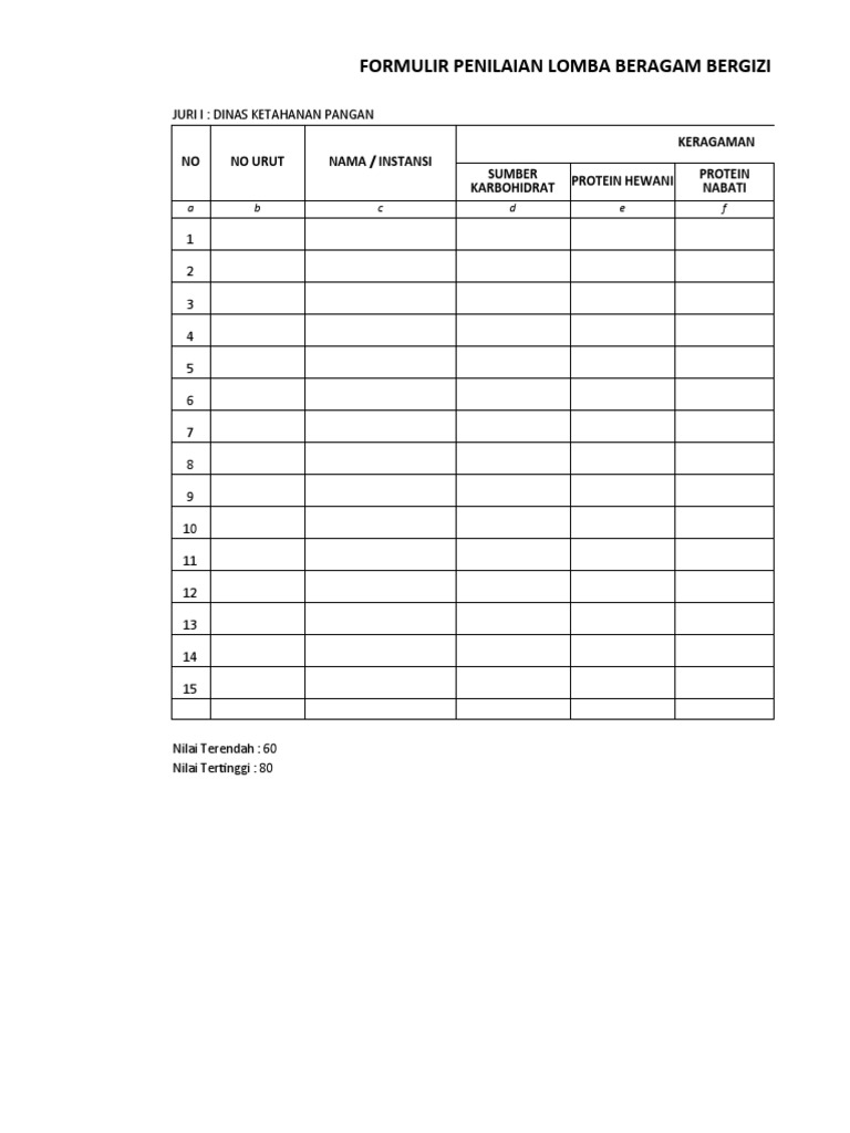 Penilaian Lomba Menu B2SA 2023 | PDF