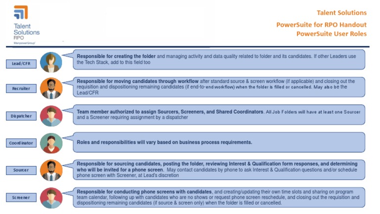 PowerSuite RPO User Roles Guide | PDF