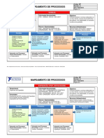 Mp - Mapeamento de Processos – Rev 00 – 05.05.2018