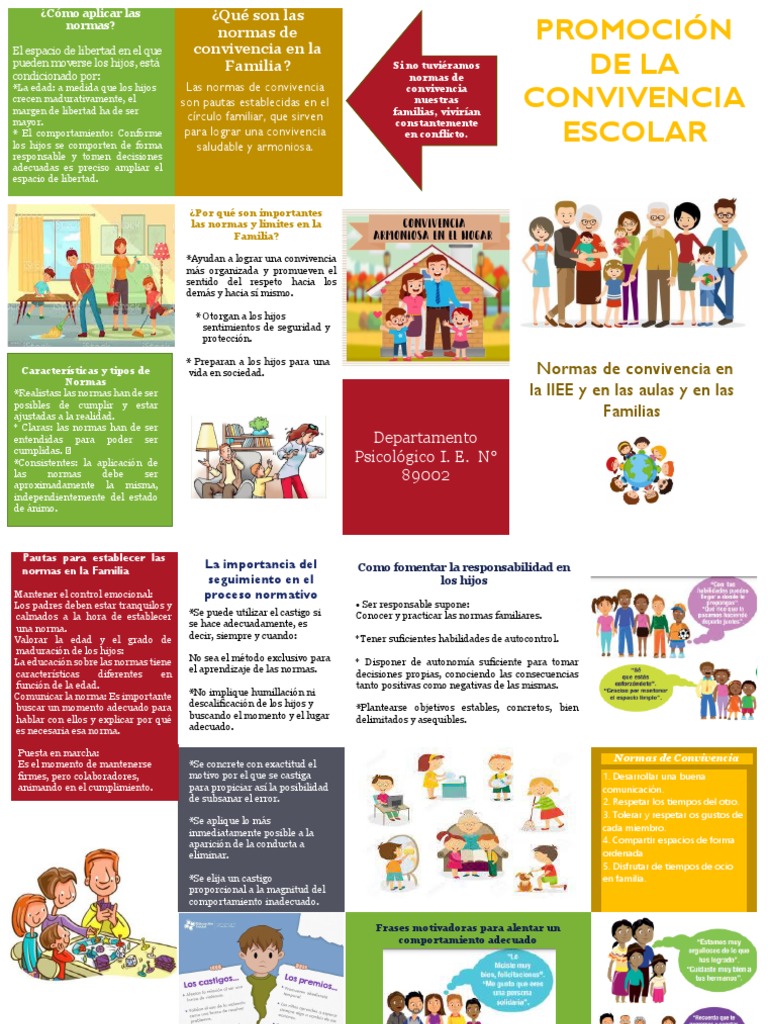 Folleto Normas de Convivencia en Familia | PDF | Comportamiento ...