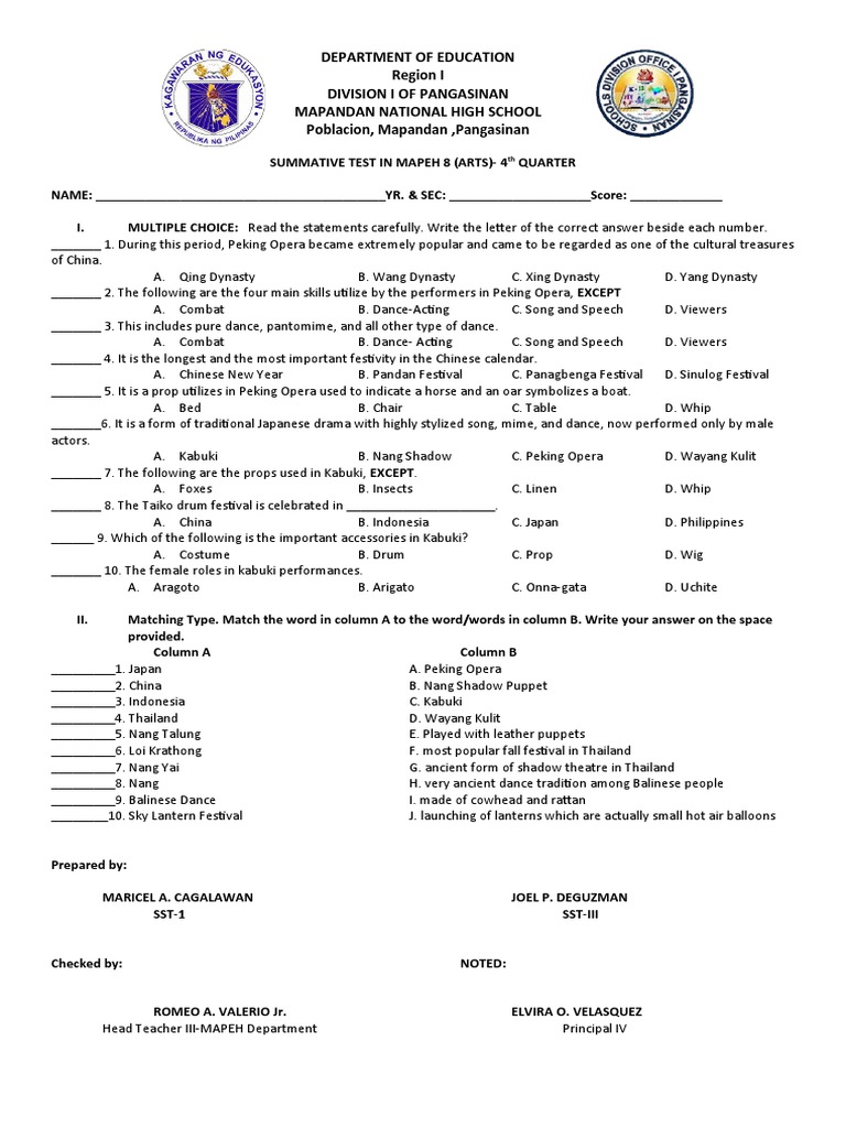 Summative Test Arts 4th Quarter Pdf Oral Literature Theatre