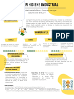 Higiene industrial: definición, componentes e importancia en la salud ocupacional