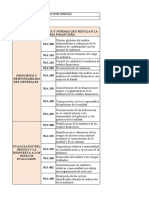 Matriz Auditoria