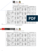 Resultados de evaluación y metas de aprendizaje primaria