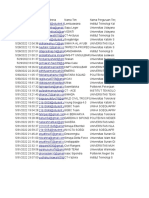 Form Pendaftaran UBC CIVIL MONTH 2022 (Jawaban)