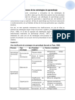 Clasificacion Estrategias Aprendizaje