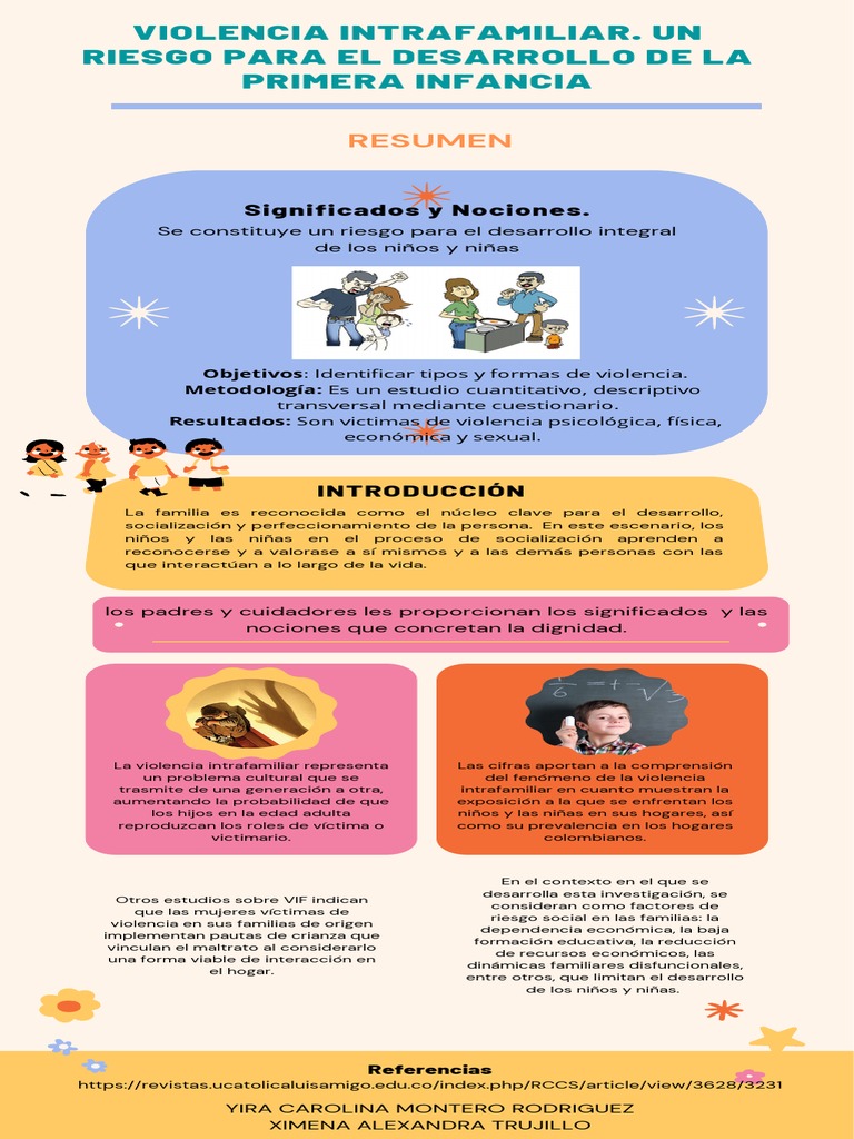 Riesgos de Violencia Intrafamiliar en Niños | PDF | Violencia doméstica ...