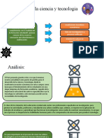 Desarrollo Ciencia y Tecnologia