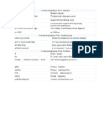 слова маркеры Past and Future tenses