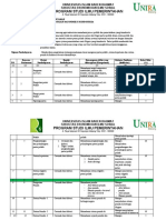 RPS - Sistem Kepartaian