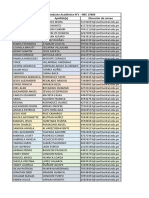 Grupos Producto Académico 1 NRC17869