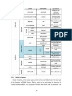 Stratigraphy of Lower Indus Basin