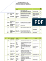 Organizacion Aprendizajes