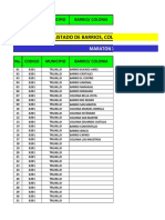 Listado Barrios y Aldeas