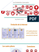 Internet de Las Cosas Iot v4