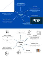 Institución Social